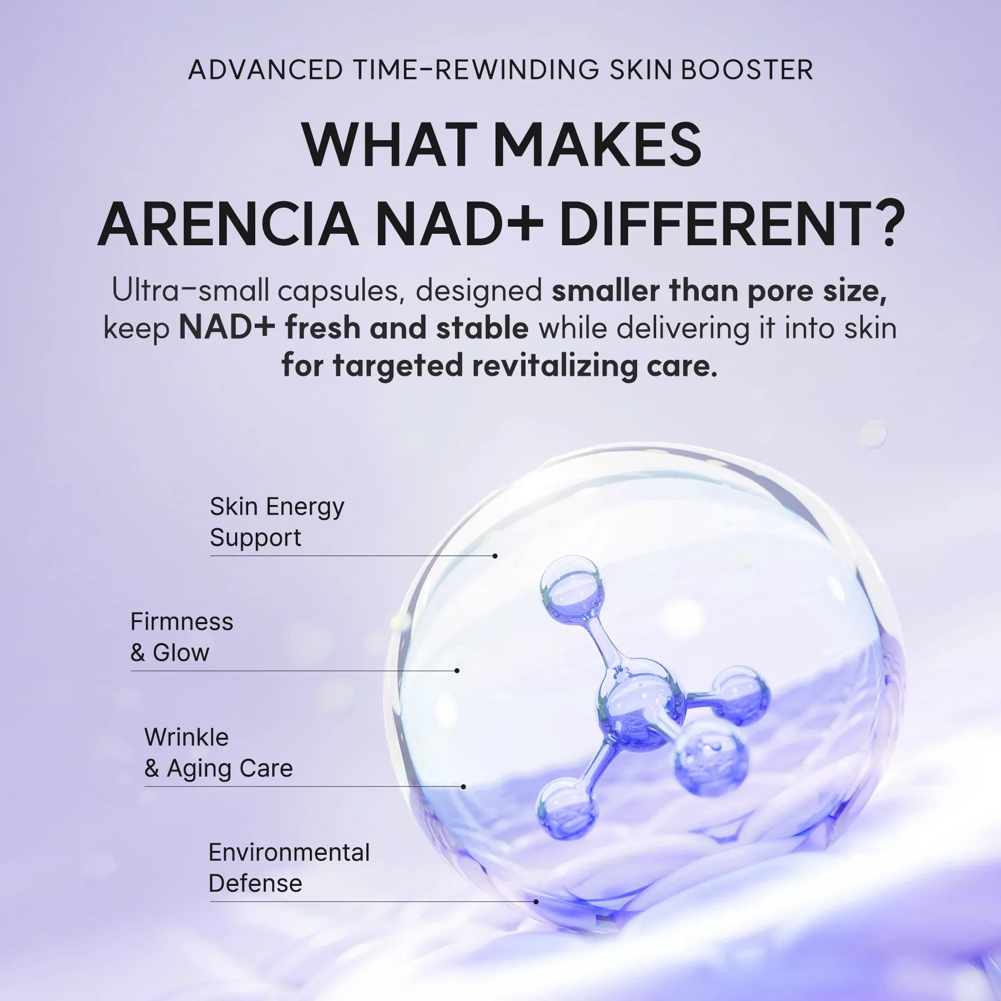 بررسی ترکیبات کلیدی و مواد موثره در بوستر شات NAD+ آرنسیا